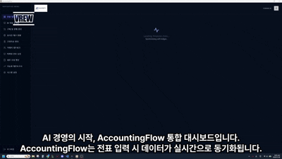 AccountingFlow Demo